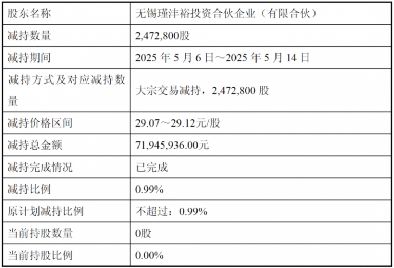 xm外汇是正规平台吗今天外汇行情解析，让你轻松把握市场动态！