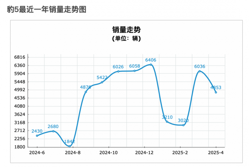 XM外汇官网算法“破茧”非一日之功