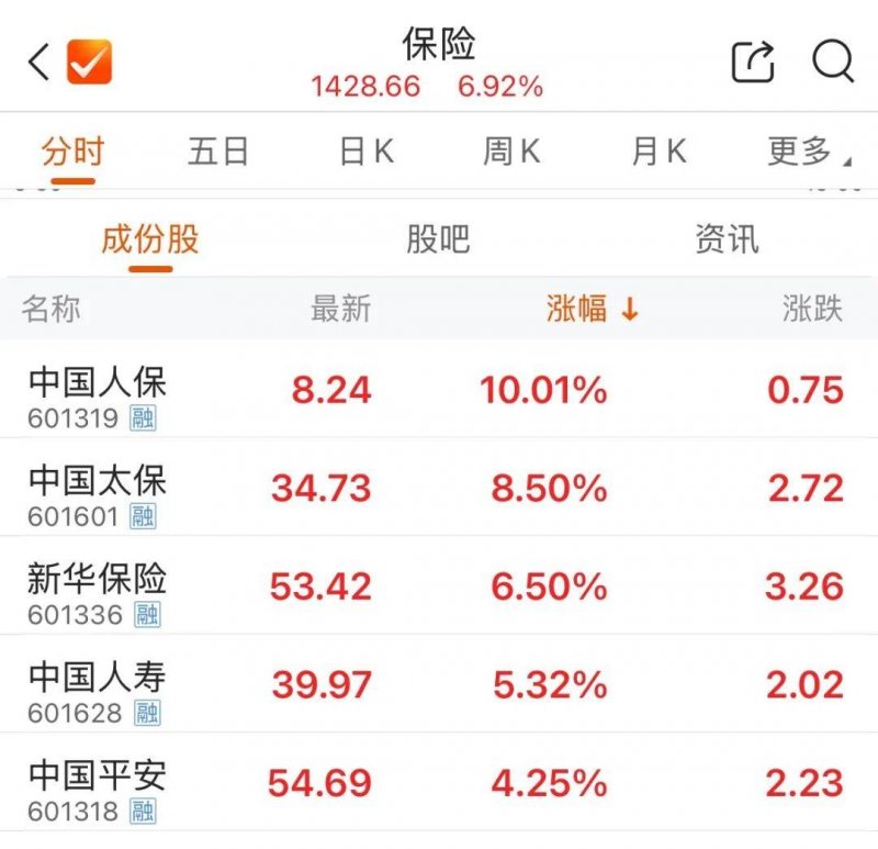 XM外汇官网数字化赋能食品工业转型推动