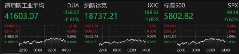 xm外汇怎么申请代理新疆首个Ku波段北斗星基识别装置完成首测
